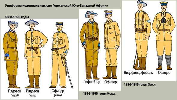 форма колониальной немецкой армии начала века