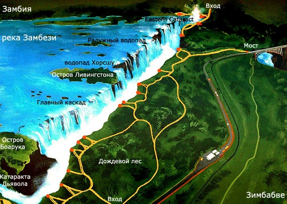 структура водопада виктория
