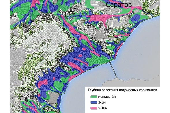 грунтовые воды залегают неглубоко начиная с двух и менее метров от поверхности