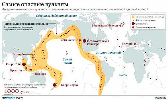 тихоокеанский огненный пояс земли