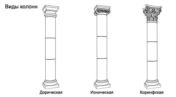 как выглядят полуколонны в дорическом ионном коринфском стиле